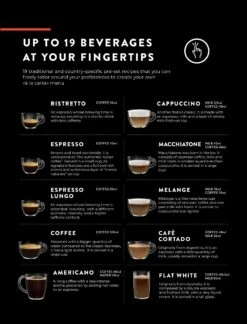 Gaggia Accademia - Stainless Steel -Coffee Series Shop AccademiaDrinks 1 1477e5d3 a14f 456e b416 1e8ef19da6b6