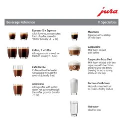 JURA E6 Automatic Espresso Machine In Platinum (NAA) -Coffee Series Shop E6 NAC BeverageRefwithlogo