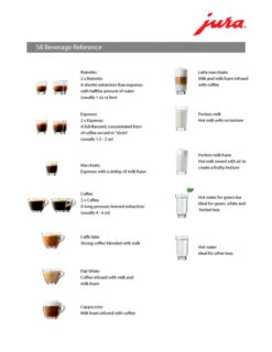 Refurbished JURA S8 Chrome Espresso Machine 26 Refurbished JURA S8 Chrome Espresso Machine -Coffee Series Shop S8 Beverage Ref fbc6eedb 953f 46e4 87a2 7fb8f387f5d0