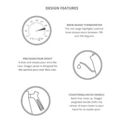 Fellow Stagg 1L Pour-Over Kettle - Matte White -Coffee Series Shop Stagg Graphics Amazon 6ddc9a04 3ead 4a35 82a5 c454e6056502