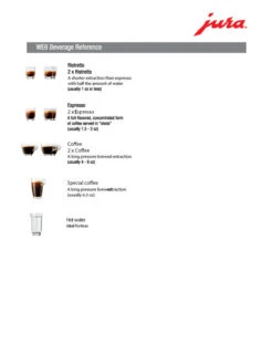 JURA WE6 Professional Automatic Coffee Machine -Coffee Series Shop WE6 Beverage Ref