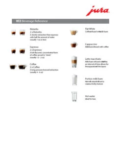 JURA WE8 Professional Automatic Coffee Machine -Coffee Series Shop WE8 Beverage Ref