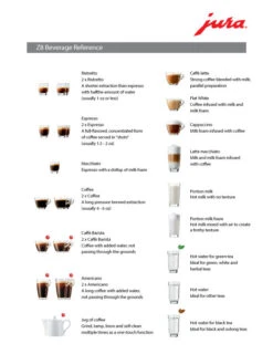 Refurbished JURA Z8 Espresso Machine 15 Refurbished JURA Z8 Espresso Machine -Coffee Series Shop Z8 Beverage Ref 9d8a45b2 82b6 44af 95dd b1e7e44b3a2c